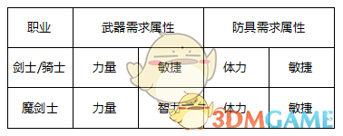 刘耀文alpha味儿