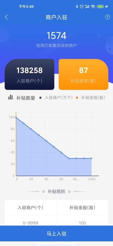 抑郁症的「黑狗」为何总是纠缠不休？